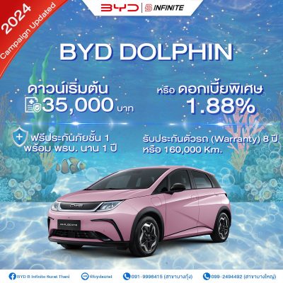 BYD DOLPHIN ​ราคาเริ่มต้นเพียง 699,999 บาท