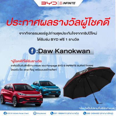 ประกาศผลรางวัลผู้โชคดี